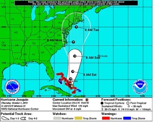 State is Monitoring Forecast for Hurricane Joaquin