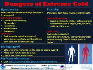 Hypothermia  Frostbite